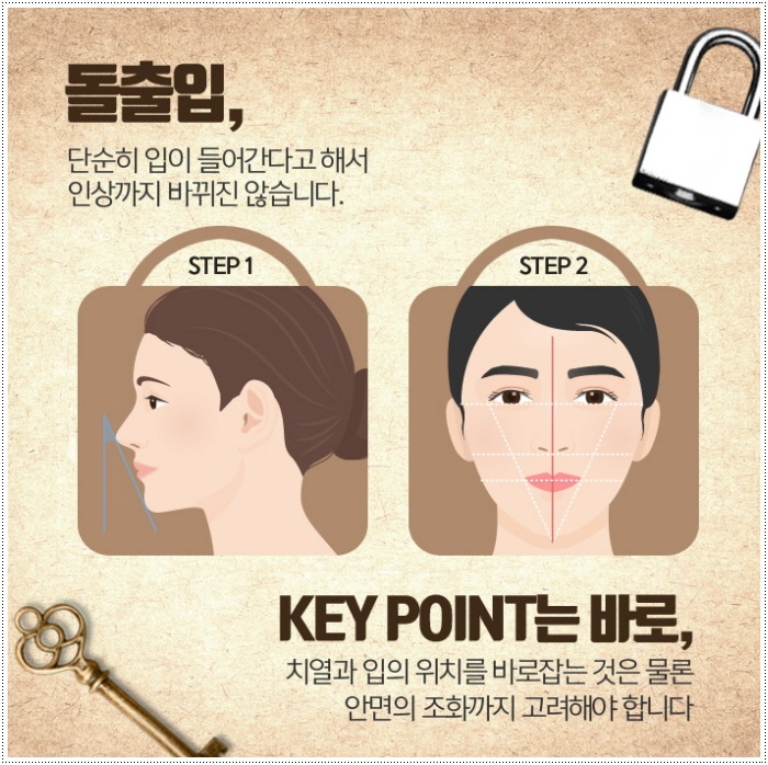 돌출입치아교정 힘들지 않도록 관련 이미지 6