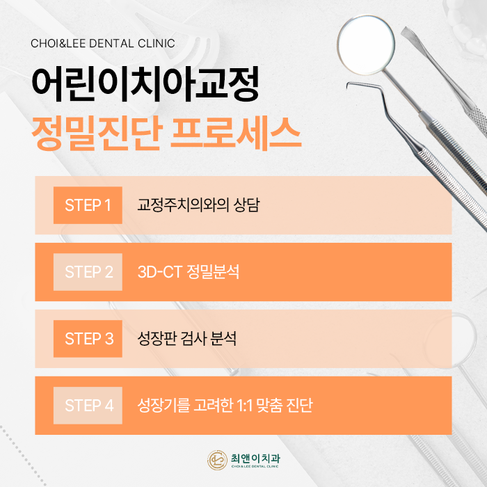어린이교정 진행 방법에 대해 관련 이미지 7