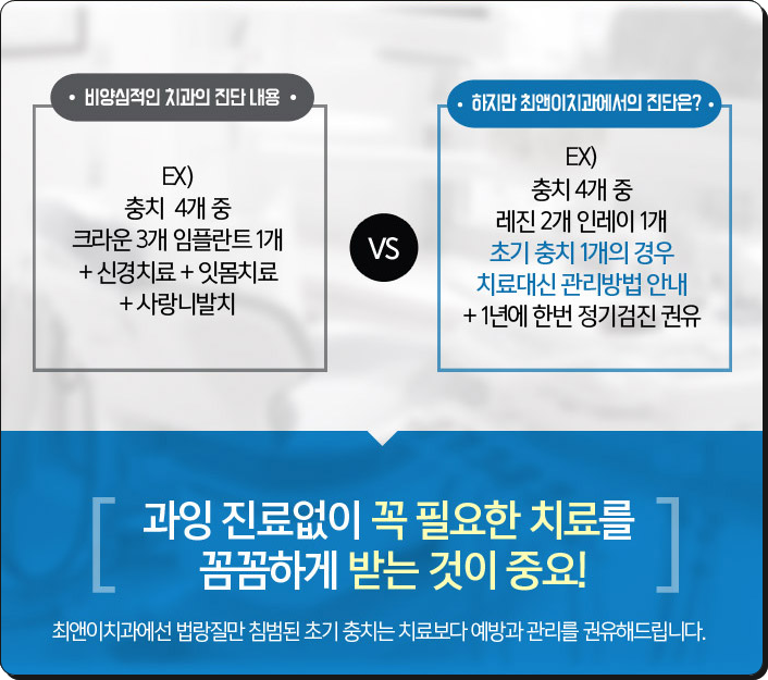 서대문역치과 알아본다면 관련 이미지 4