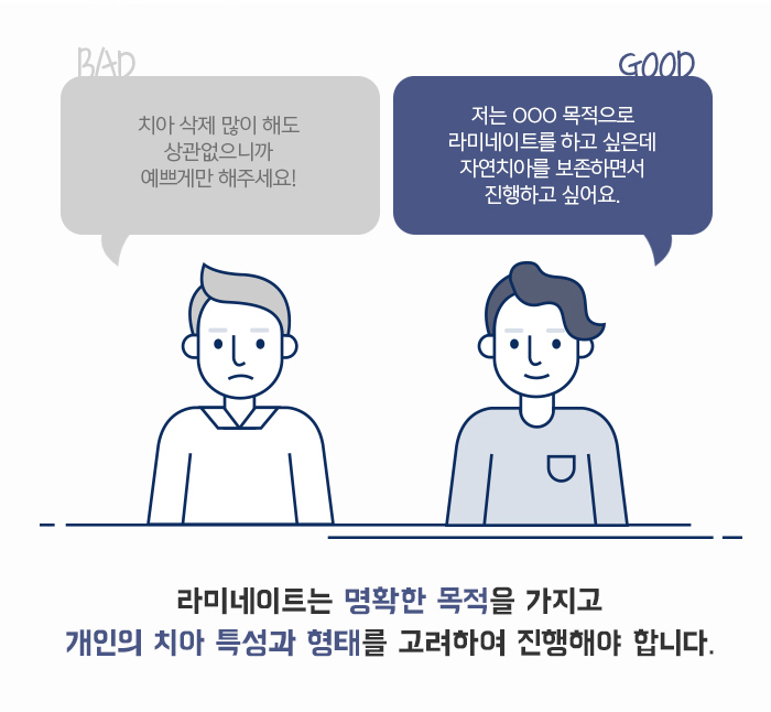 자연치아를 보존하기 위한 충치치료 방법 관련 이미지 10