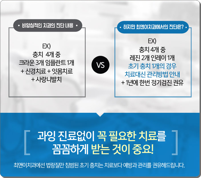 광화문치과추천 힘들어 하기보다 관련 이미지 4