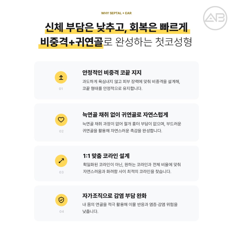 에이비성형외과 첫코 늑연골 채취 없이 비중격코성형으로 자연스럽게 관련 이미지 5