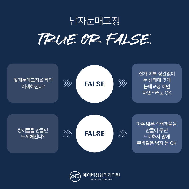 남자눈매교정 잘하는 에이비성형외과 다른점은 뭘까? 관련 이미지 4