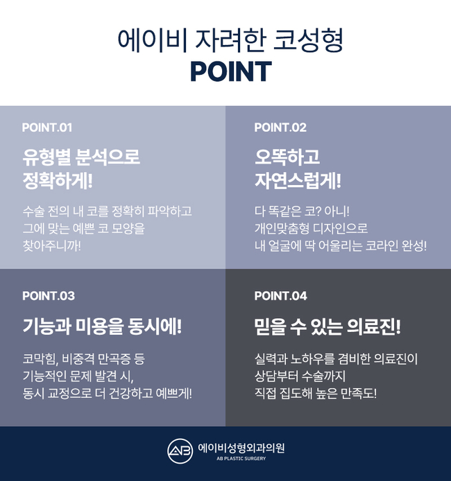 코성형비용 에이비성형외과에서 확인해봐 관련 이미지 5