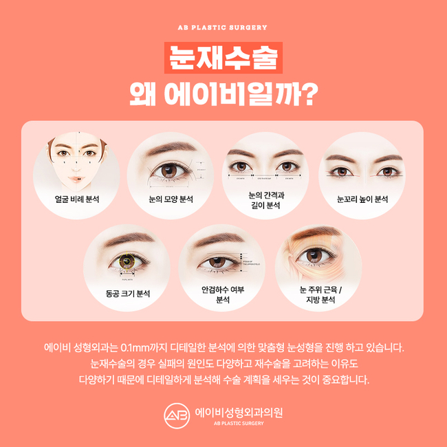 When Is the Right Time for Double Eyelid Revision Surgery? image 3