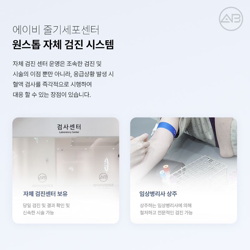 The Combination of Plastic Surgery and Stem Cell Regenerative Medicine: AB Plastic Surgery Stem Cell Center image 15