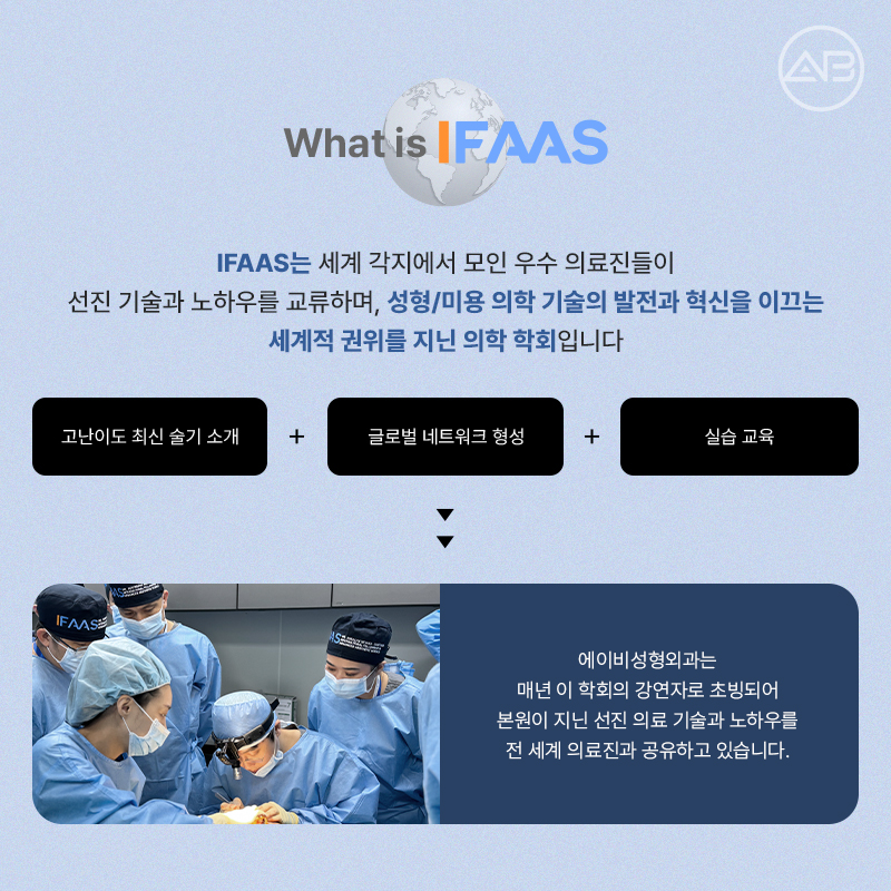 Introduction to AB Plastic Surgery X IFAAS International Academic Conference image 2