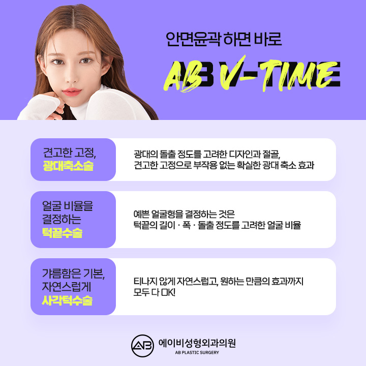 Let’s Find Out the Recovery Period After Facial Contouring Surgery image 2
