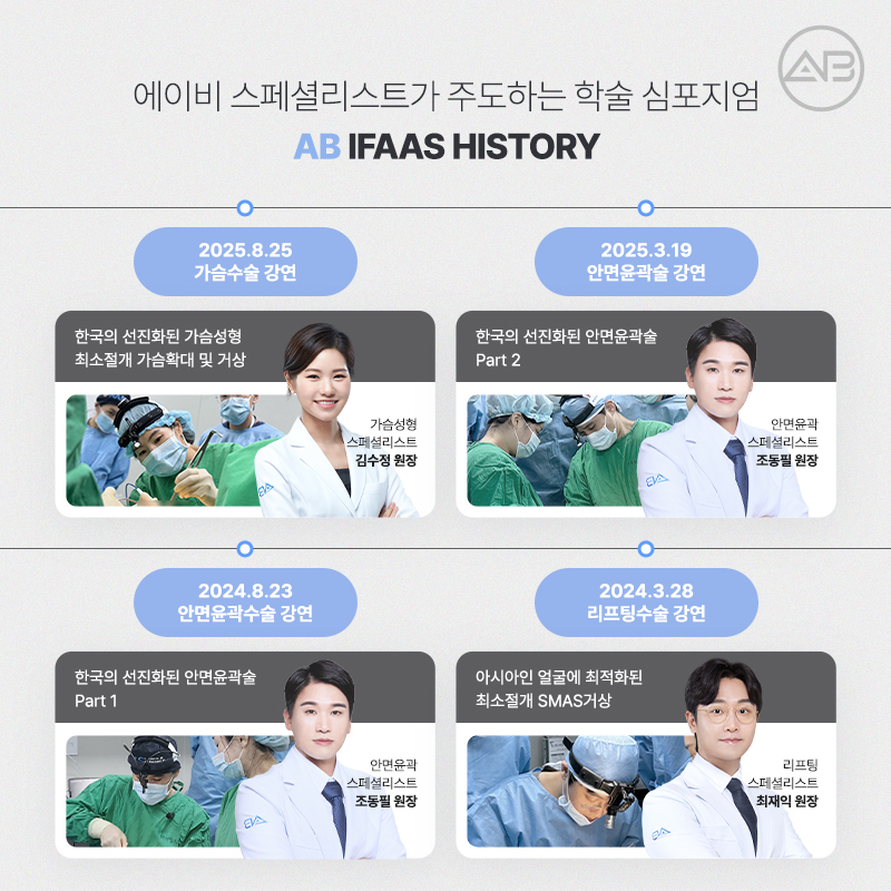 Introduction to AB Plastic Surgery X IFAAS International Academic Conference image 3
