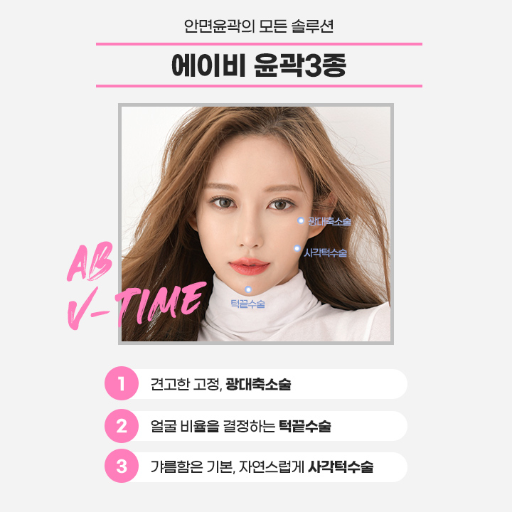안면윤곽수술후붓기 때문에 걱정된다면 관련 이미지 5