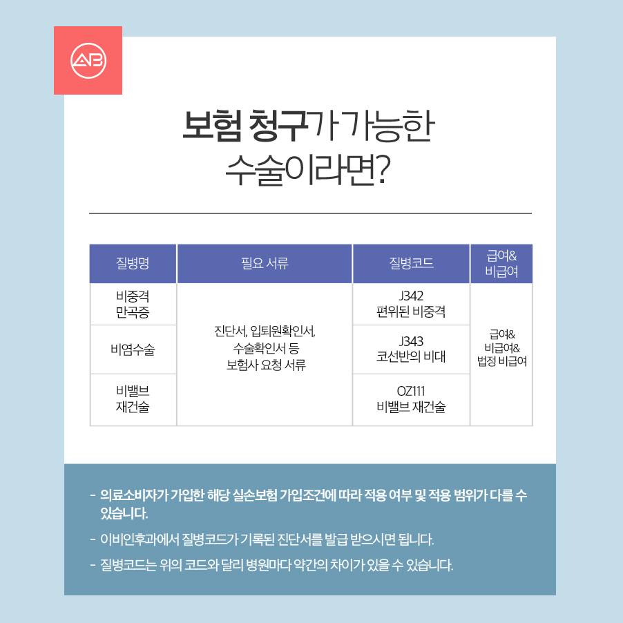 [칼럼] 비중격만곡은 무엇이고, 코성형과 어떤 연관성이 있을까? 관련 이미지 7
