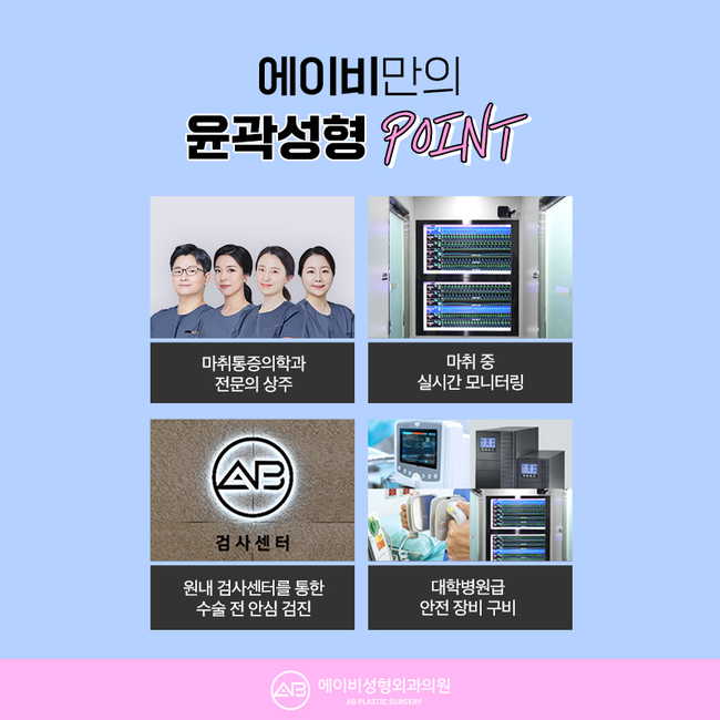 안면윤곽가격 아직도 고민된다면? 관련 이미지 2