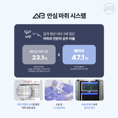 자려한코성형, 자연스럽고 세련된 코는 에이비성형외과 관련 이미지 9