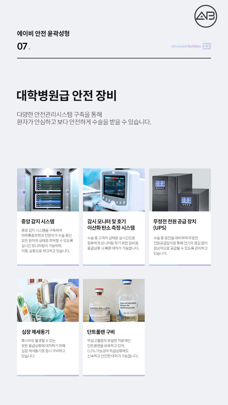 AB Plastic Surgery Facial Contouring Safety System image 8