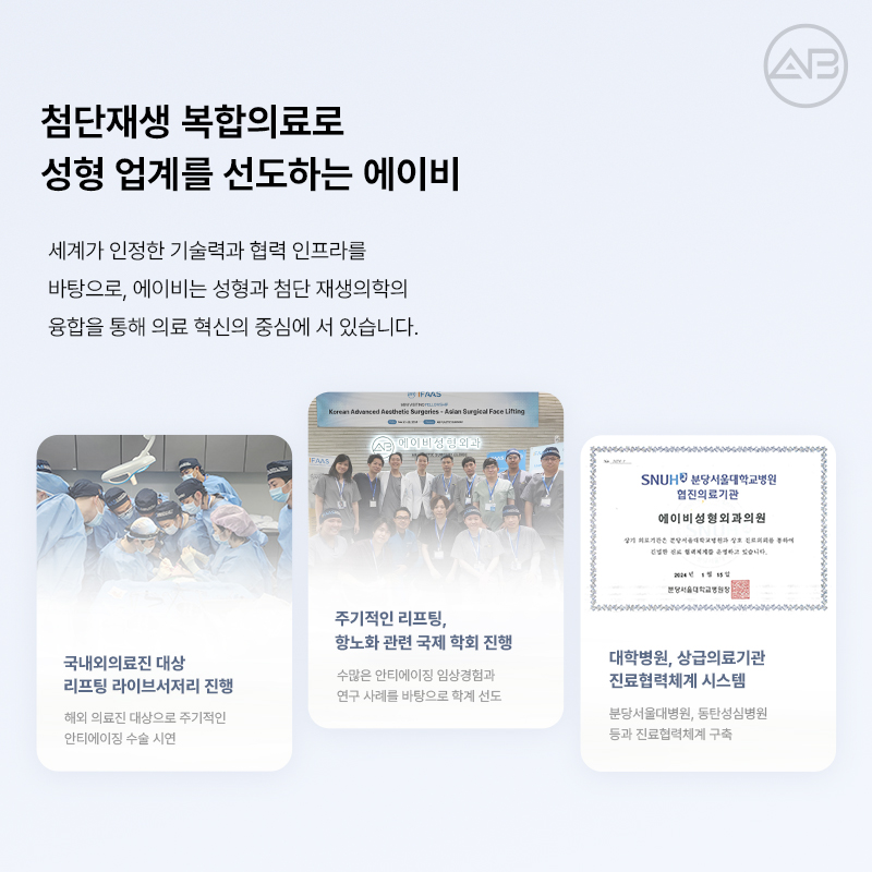 The Combination of Plastic Surgery and Stem Cell Regenerative Medicine: AB Plastic Surgery Stem Cell Center image 16