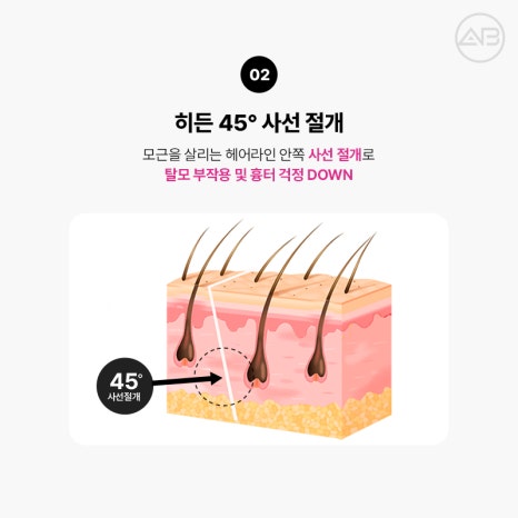 The Secret to Looking 10 Years Younger: AB Plastic Surgery Quick Mini Lift image 9