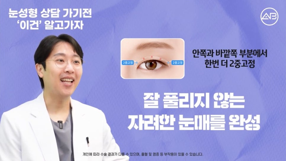 #AB Plastic Surgery #AB TV #Eye Surgery #Eye Surgery Terminology image 3
