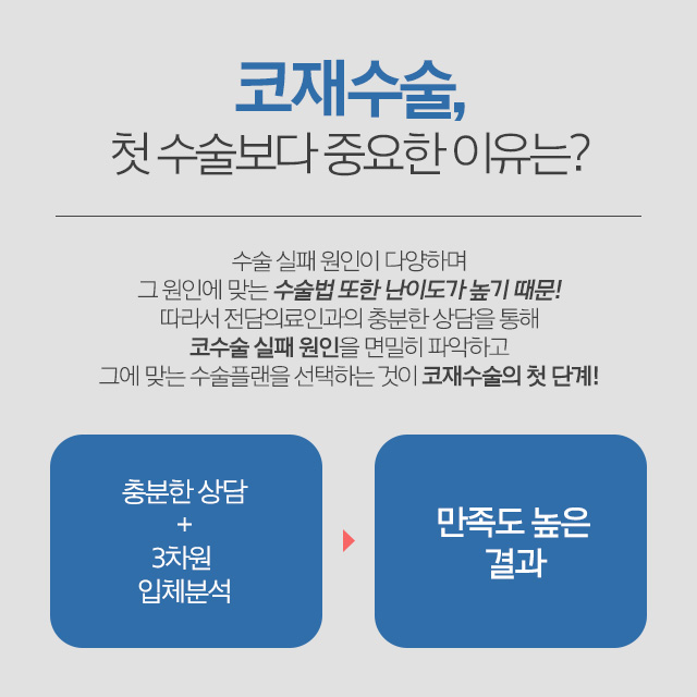 코재수술비용 고민이라면 AB성형외과에서 알아봐 관련 이미지 3