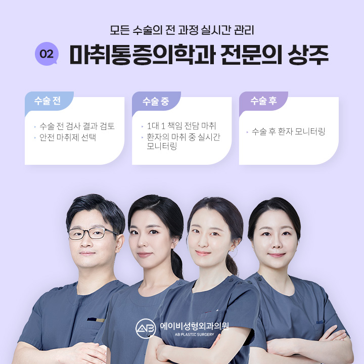AB Plastic Surgery’s Trustworthy Safe Contouring System! image 3