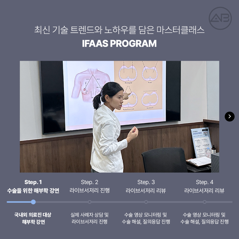 Introduction to AB Plastic Surgery X IFAAS International Academic Conference image 8