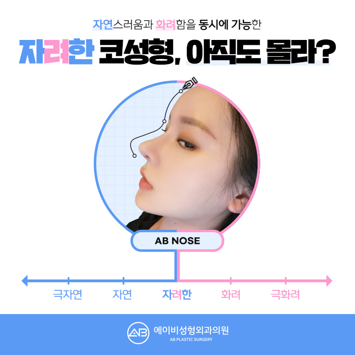 자려코성형 에이비만의 차별화 관련 이미지 2