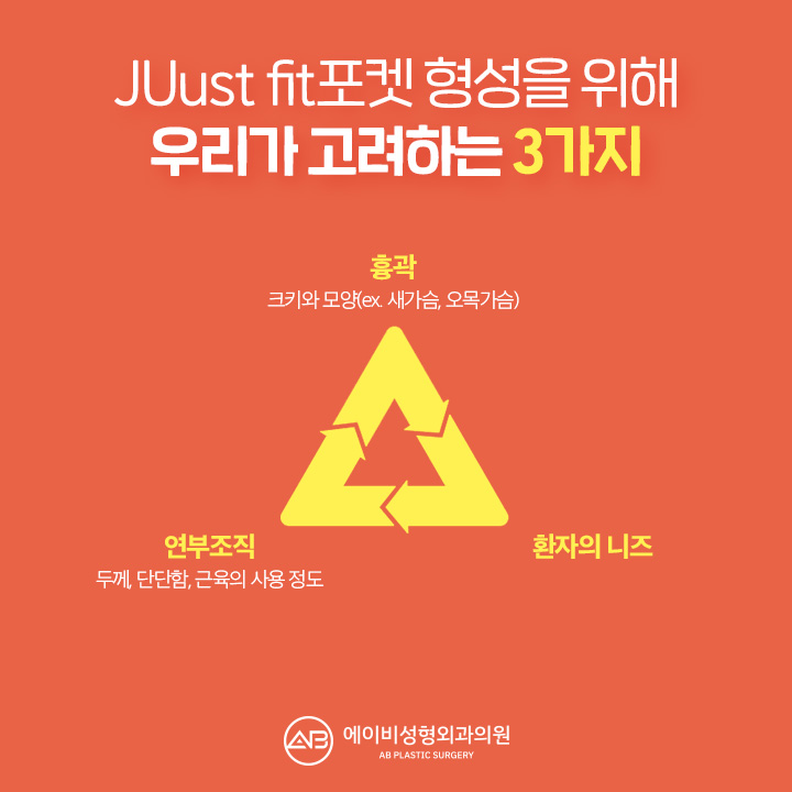 처진가슴수술후기 알아보다 발견 관련 이미지 3