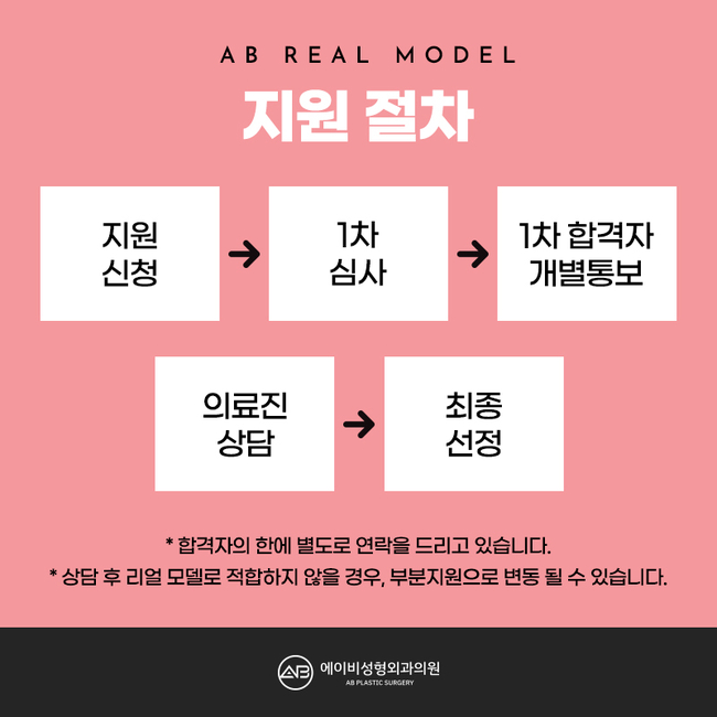 에이비성형외과 리얼모델 모집 안내 관련 이미지 3