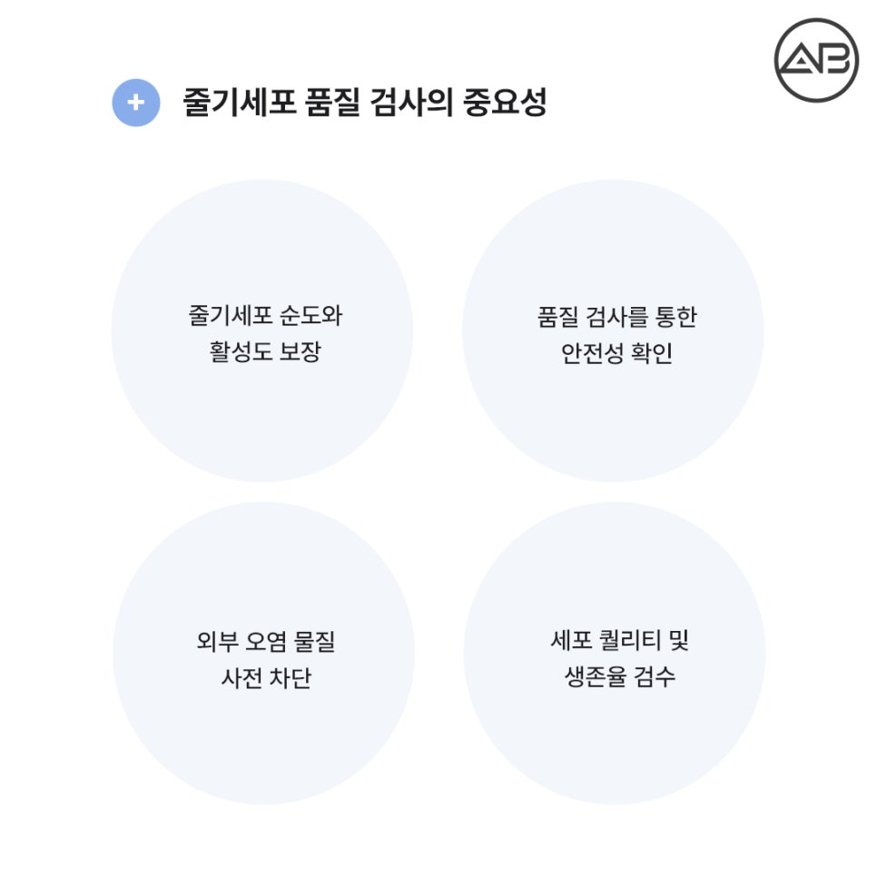 에이비성형외과 활성화줄기세포 안티에이징 안전성 종류 재생 효과 관련 이미지 11