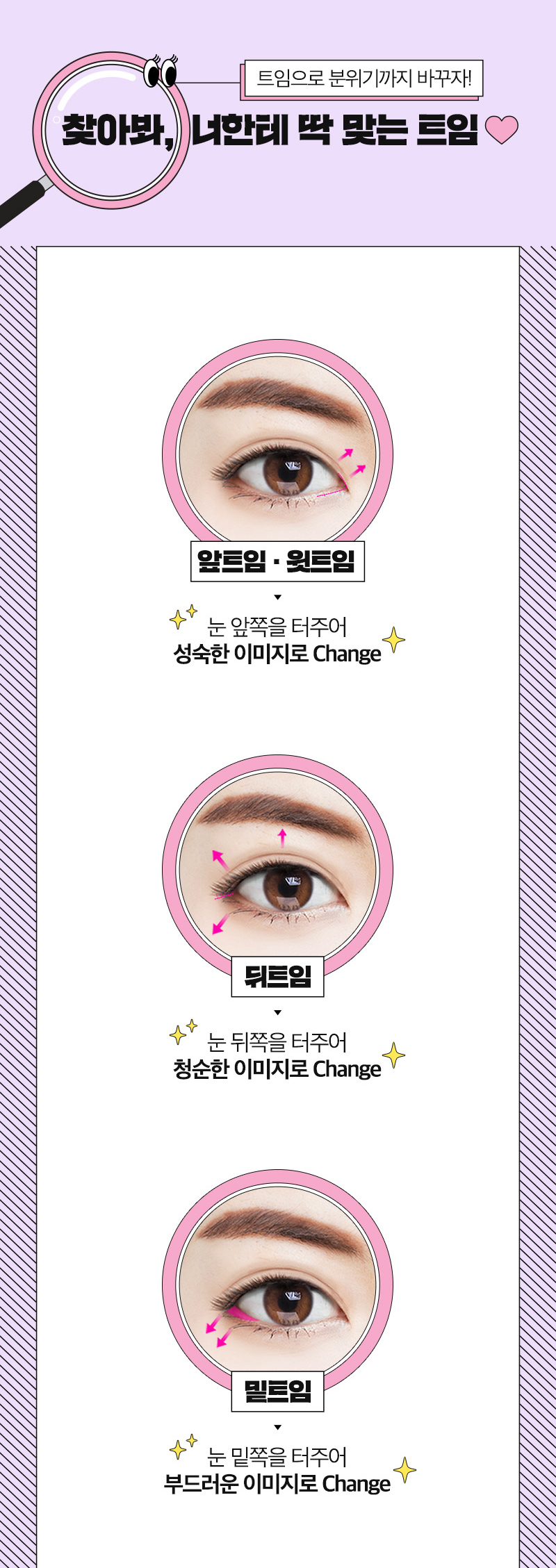 What It Looks Like Before and After Canthoplasty image 3