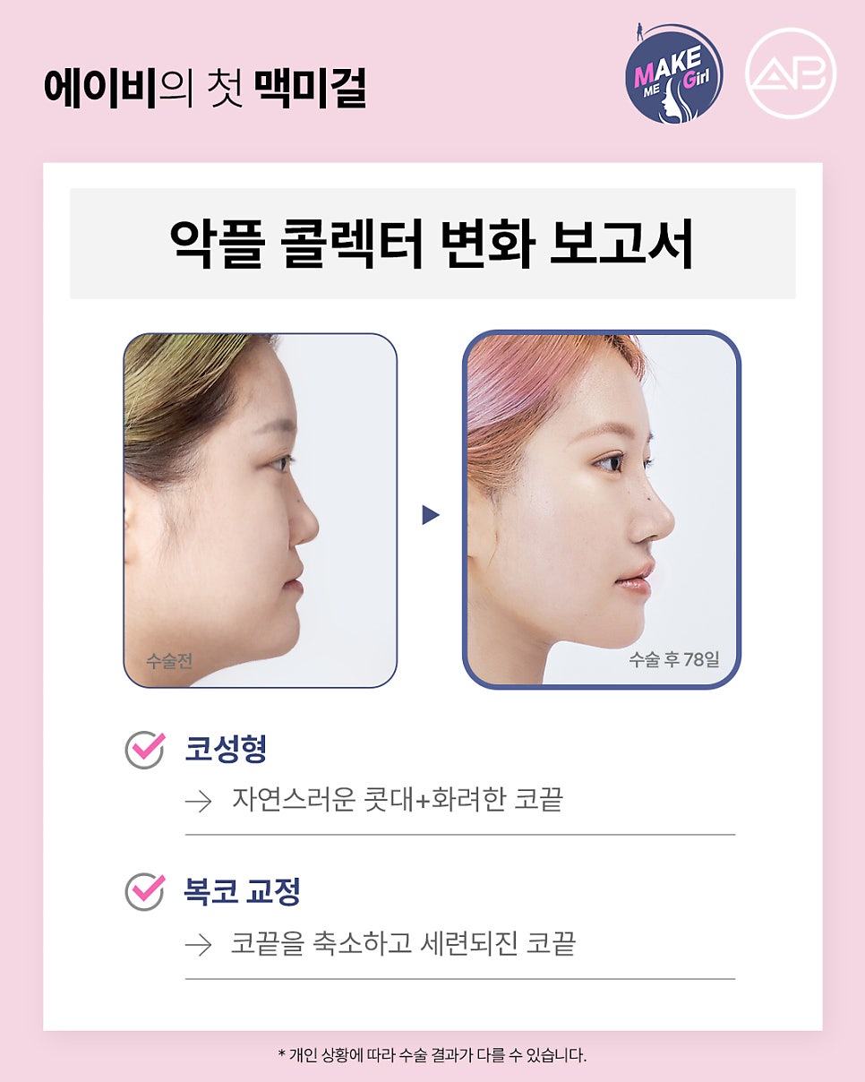 AB Plastic Surgery Clinic image 5