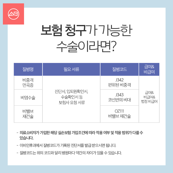 남자비염코성형 에이비가 자신있지 관련 이미지 4