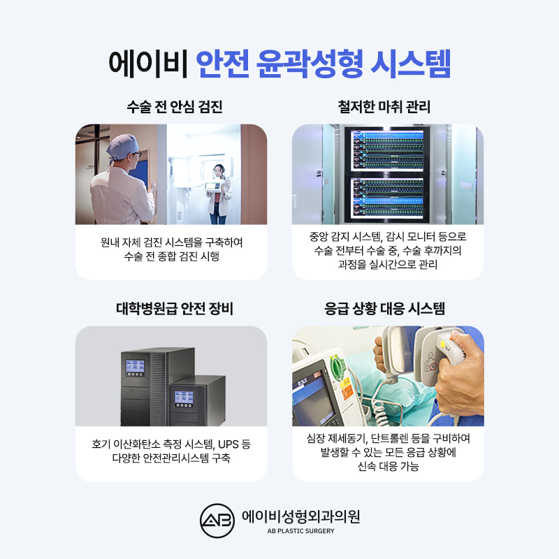 남자 윤곽수술잘하는곳 볼 때 고려해야 할 점 관련 이미지 12