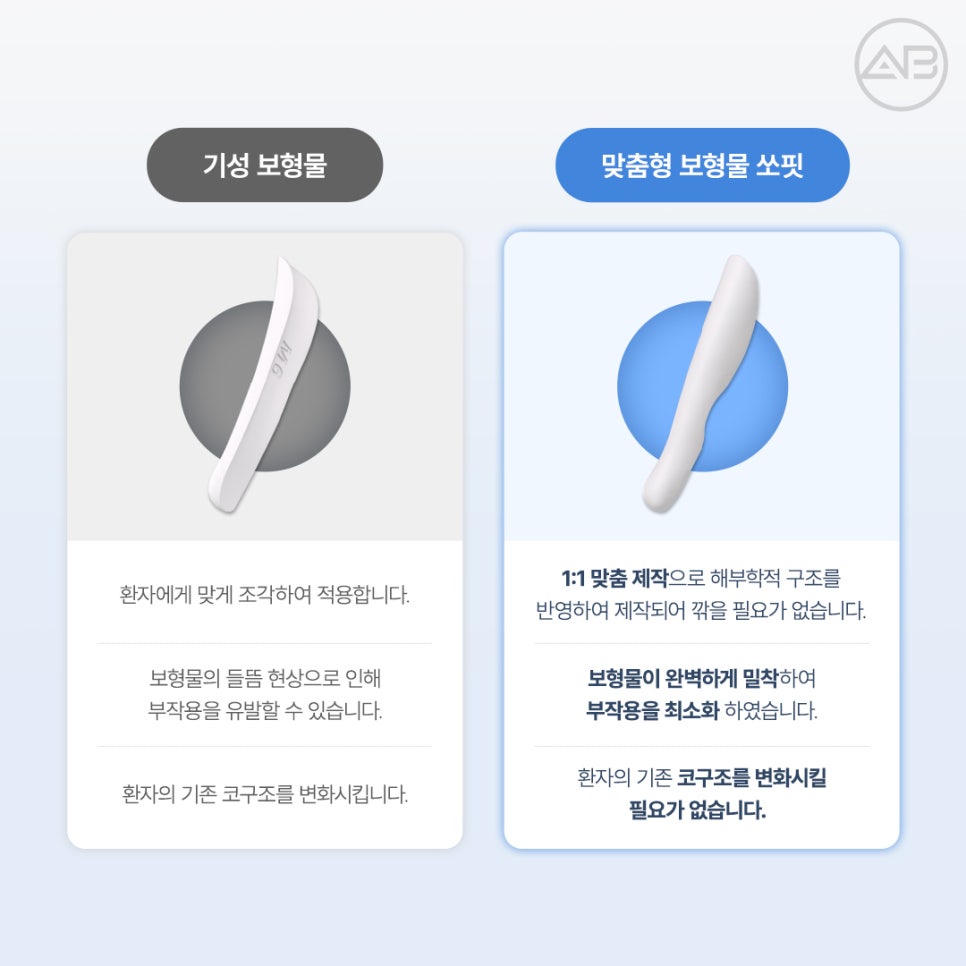 에이비성형외과 쏘핏 (SOFIT) 3D 코성형보형물 비대칭 매부리 개선 관련 이미지 6
