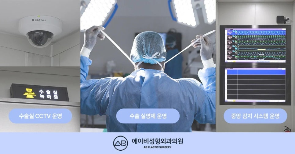 Worried About Shadow Doctors at Plastic Surgery Clinics? image 1