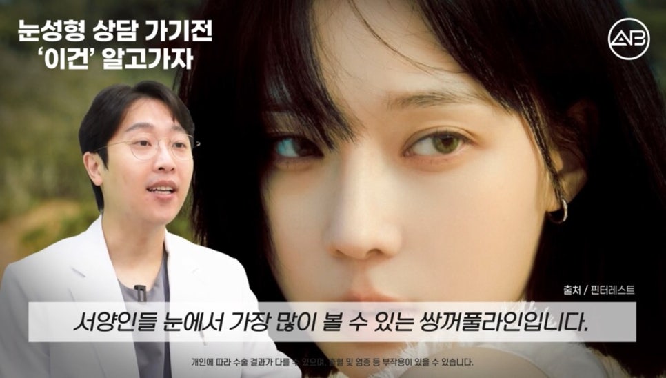 #AB Plastic Surgery #AB TV #Eye Surgery #Eye Surgery Terminology image 5