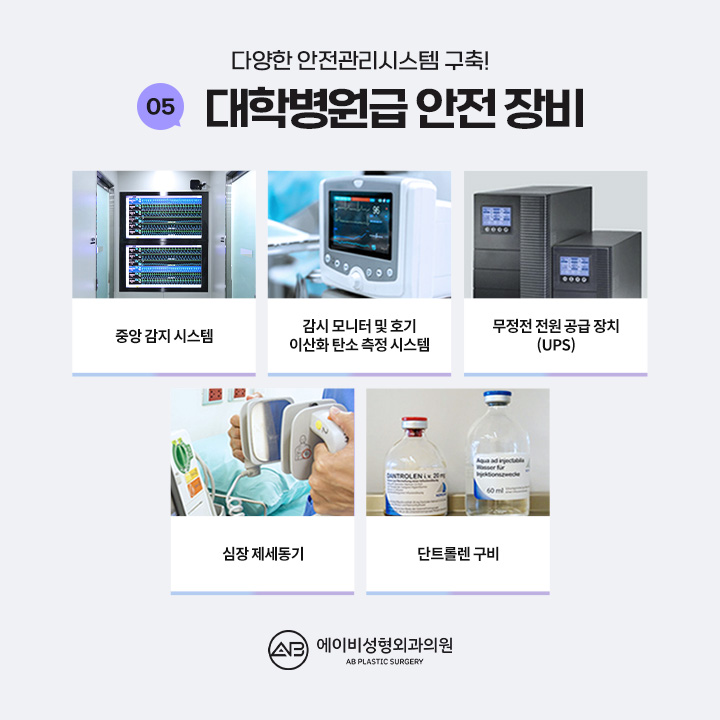 AB Plastic Surgery’s Trustworthy Safe Contouring System! image 6