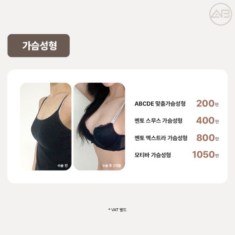 AB Plastic Surgery 5th Anniversary Event and 49% Discount Event image 9