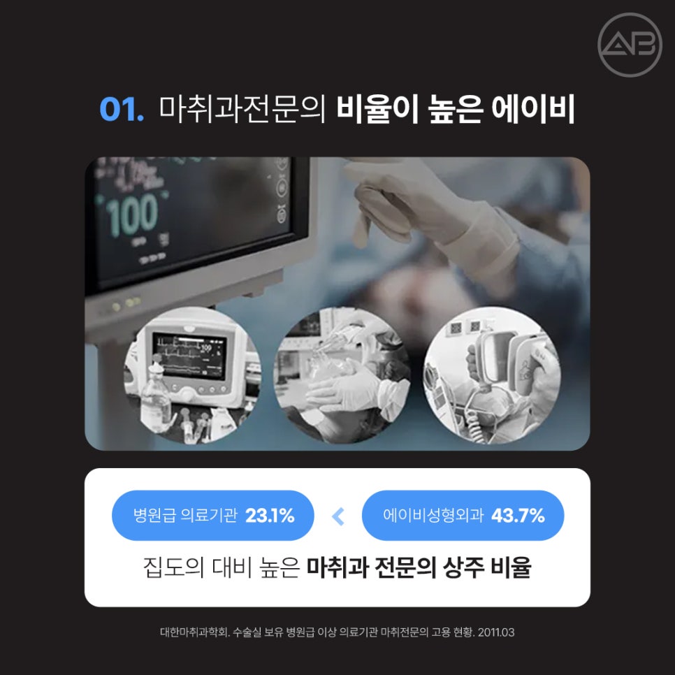 나다운 아름다움을 만드는 에이비성형외과 관련 이미지 4