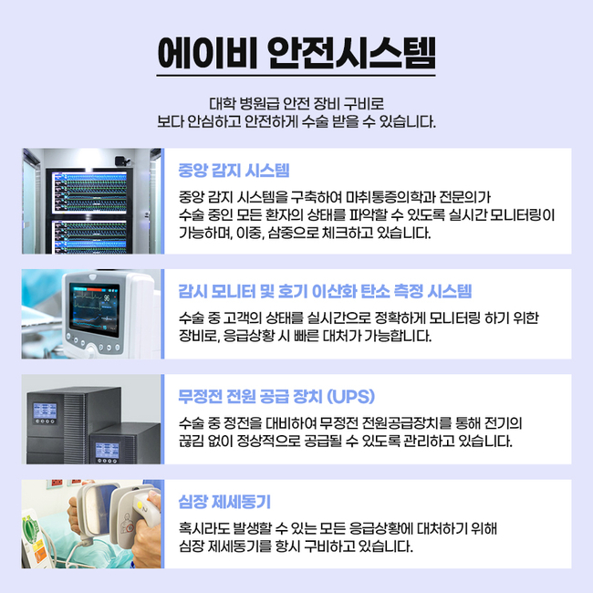 AB Plastic Surgery Clinic with Three Types of Facial Contouring, Different in Detail image 6