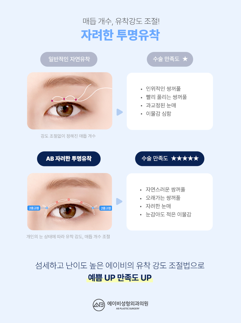 If You Want Elegant Eyes, AB’s Elegant Transparent Adhesion image 7