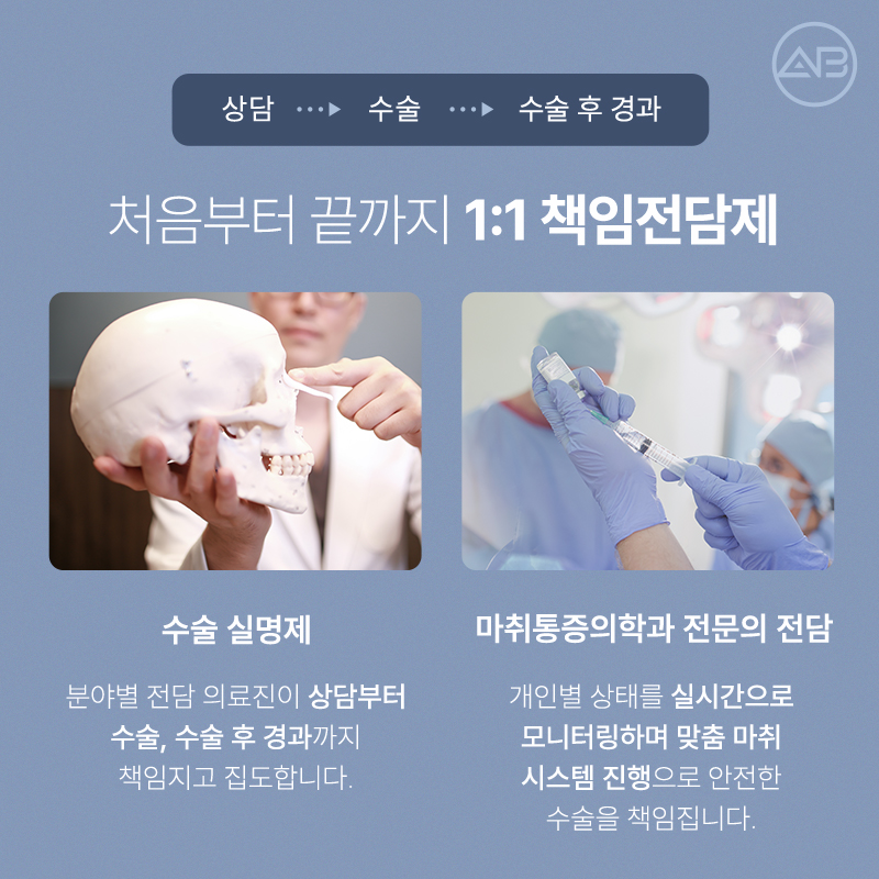 자려한직선코성형은 역시 에이비성형외과 관련 이미지 12