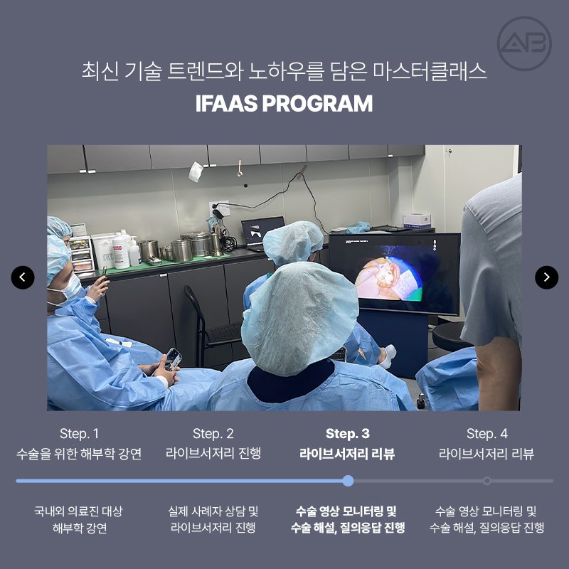 Introduction to AB Plastic Surgery X IFAAS International Academic Conference image 10