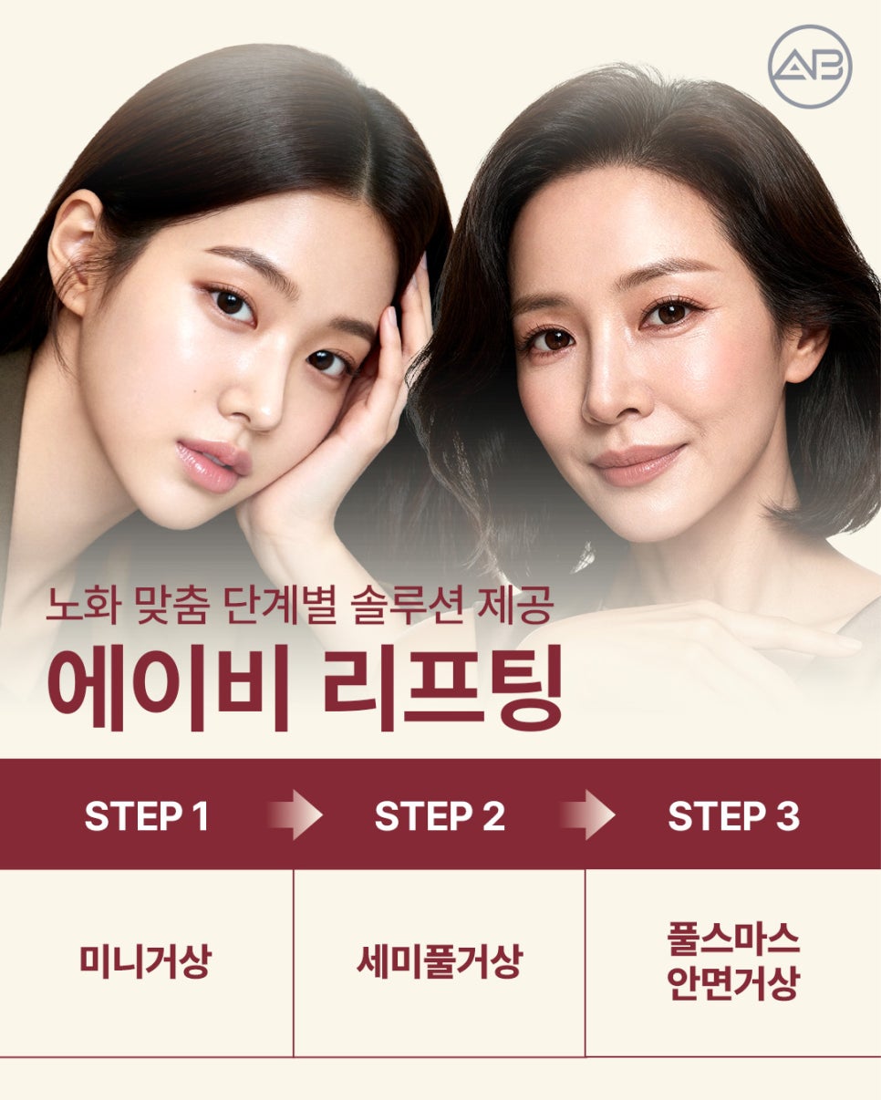 AB Plastic Surgery: Aging-Specific Step-by-Step Lifting (Mini Lift, Semi-Full Lift, Full SMAS Facelift) image 1