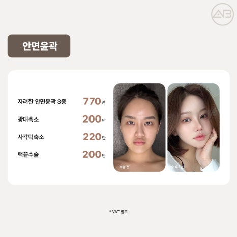 AB Plastic Surgery 5th Anniversary Event and 49% Discount Event image 7