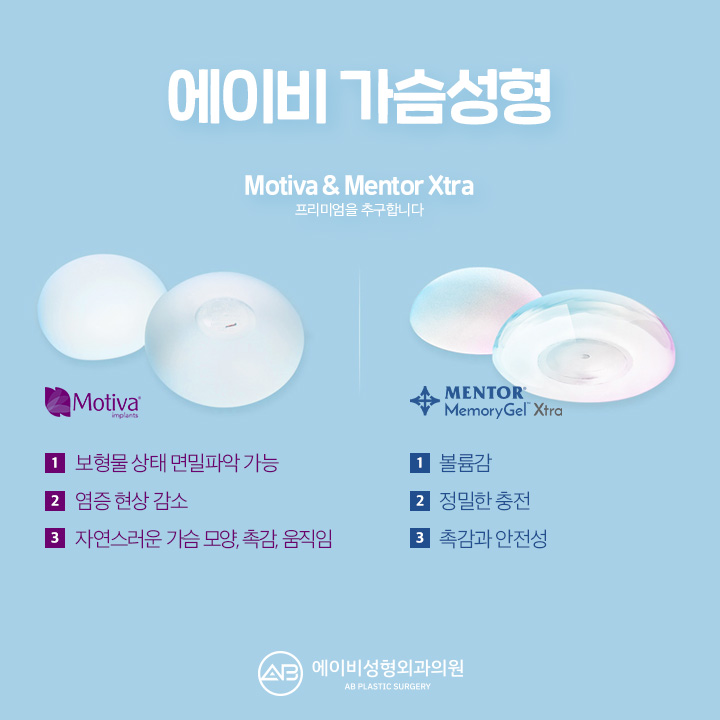 처진가슴수술후기 알아보다 발견 관련 이미지 2