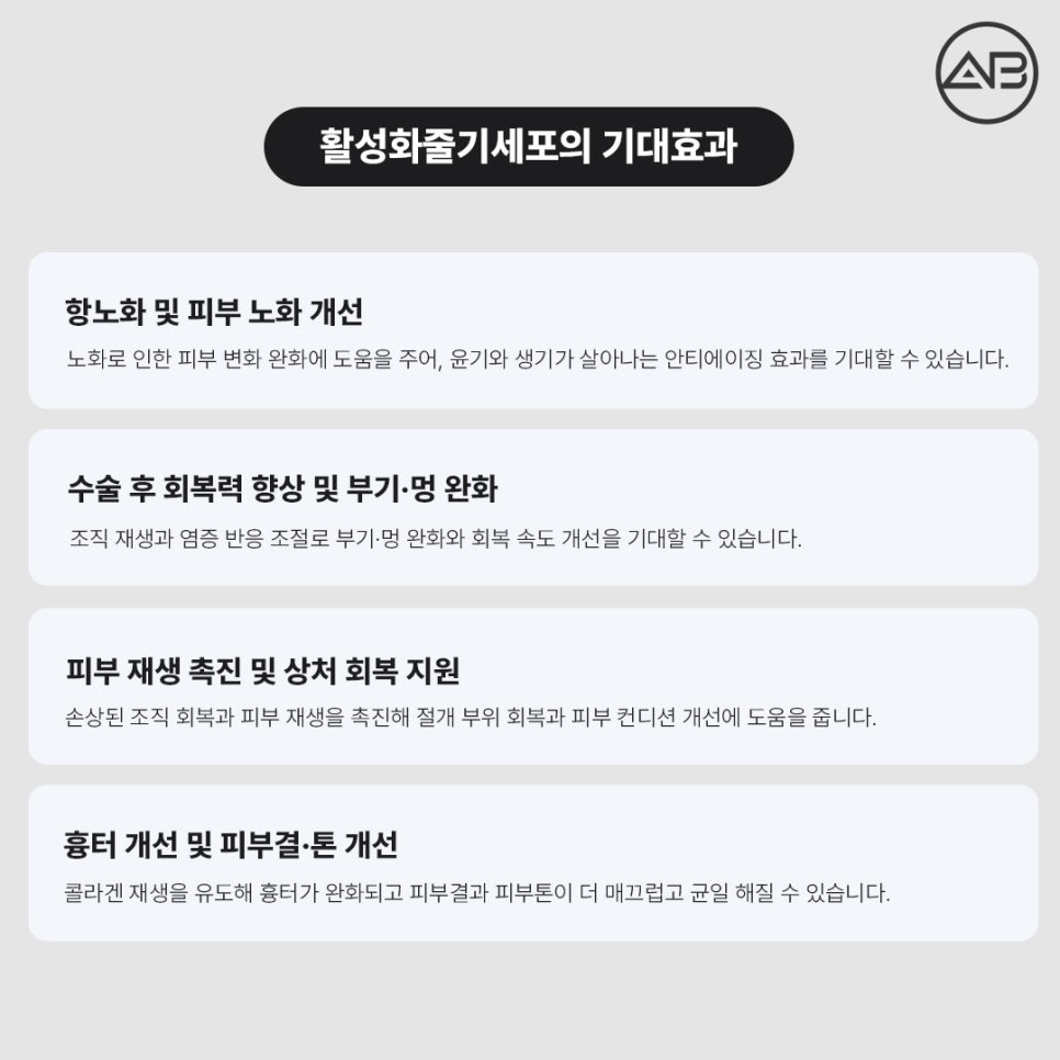 에이비성형외과 활성화줄기세포 안티에이징 안전성 종류 재생 효과 관련 이미지 8