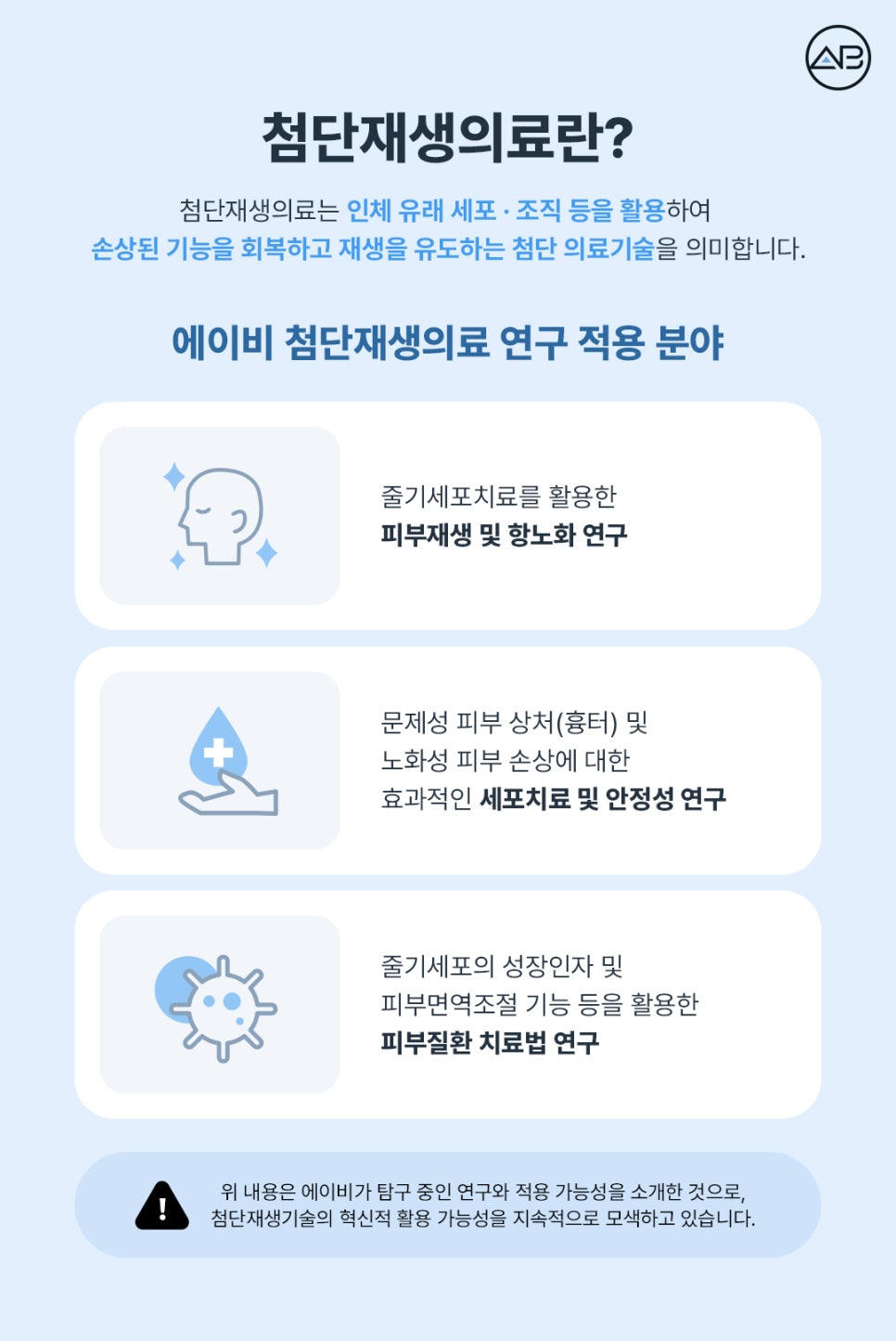 에이비성형외과 줄기세포센터 관련 이미지 2