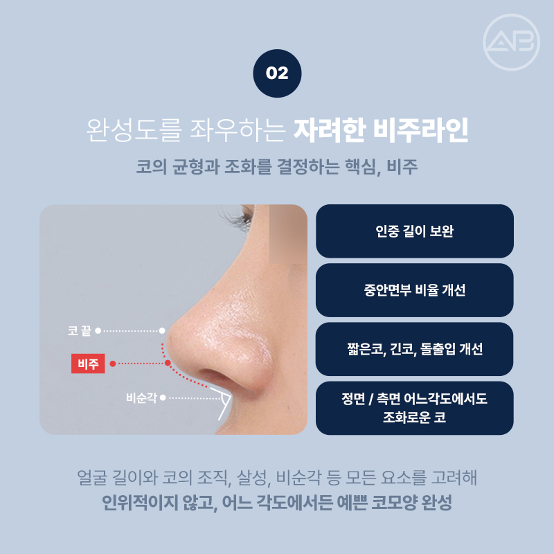 에이비성형외과 자려한코성형 비주라인개선 후기 관련 이미지 4
