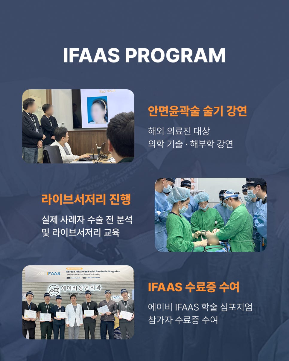 AB Plastic Surgery X 2025 IFAAS International Facial Contouring Academic Symposium Held image 2