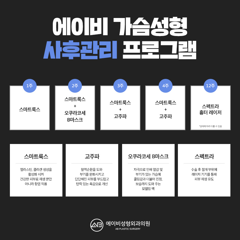 멘토가슴성형 에이비에서 남다르게 관련 이미지 5